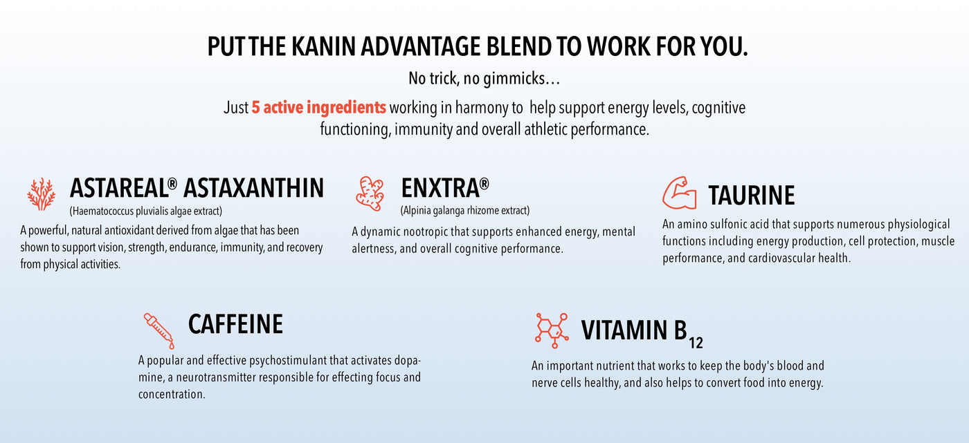 Put the Kanin advantage blend to work for you, with just 5 active ingredients working in harmony to help support energy level, cognitive functioning, immunity, and overall athletic performance. Made with astareal astaxanthin enxtra, taurine, tea caffeine, vitamin b12. Shopkanin, Kanin energy shot