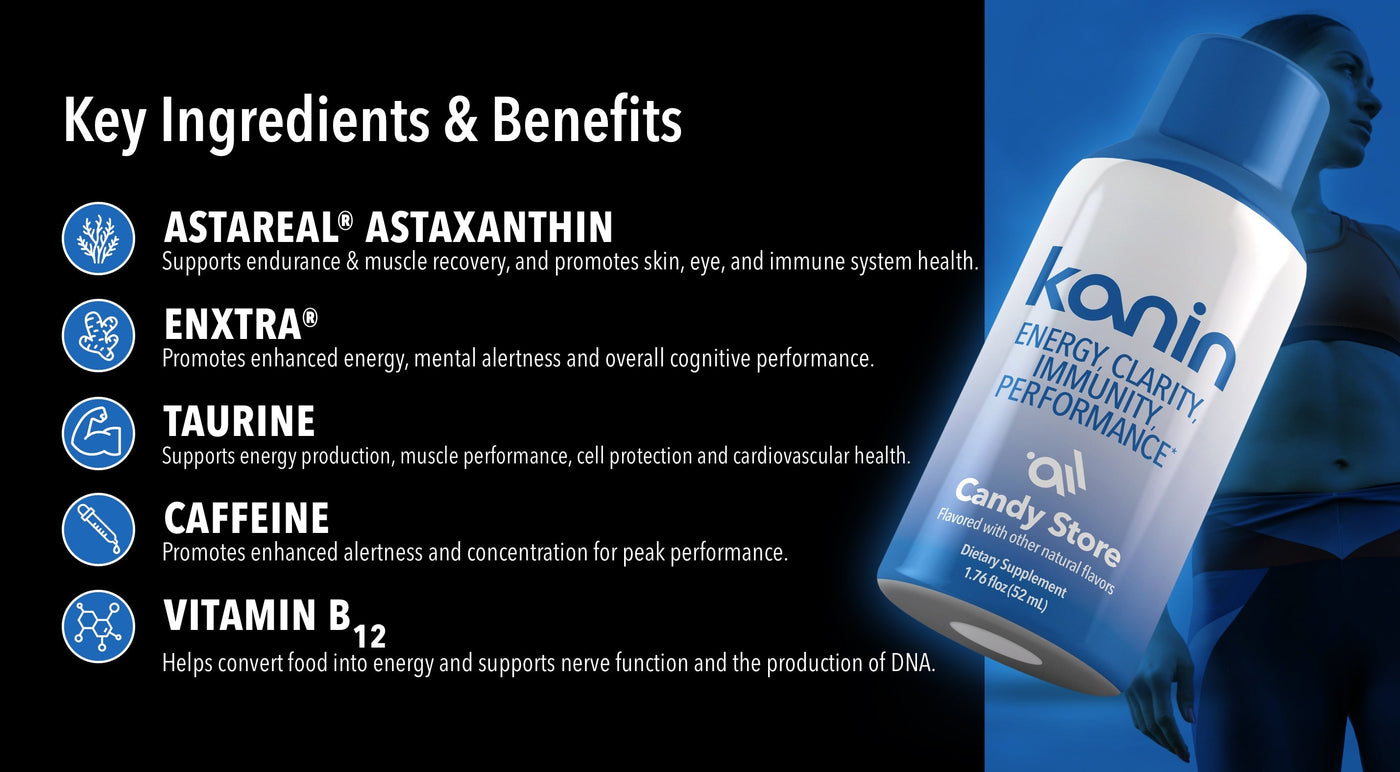 Kanin Candy Store flavored energy drink bottle with key ingredients and benefits listed on a blue background. Astaxanthin, enxtra, taurine, caffeine, and vitamin b-12.